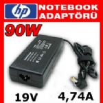 CODEGEN 19V 4.74A HP/COMPAQ NOTEBOOK ADAPTR